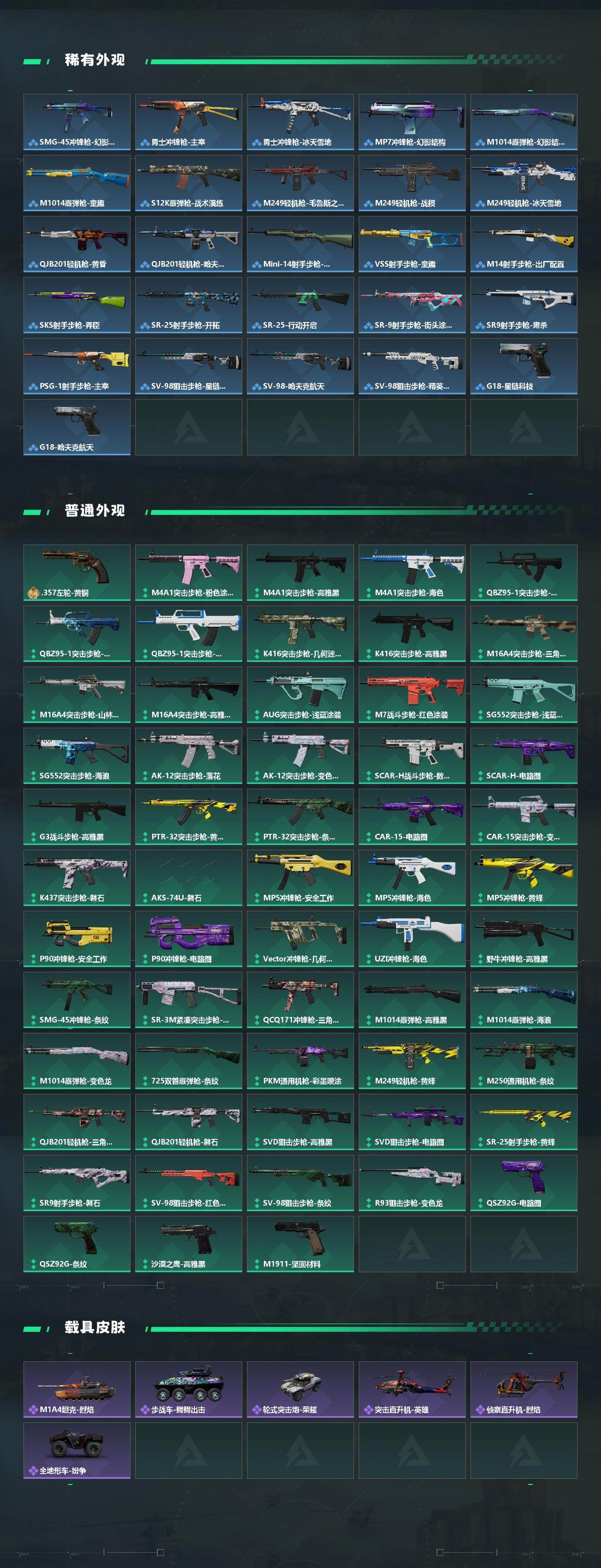 SJZEY439934三角洲行动账号详情图3