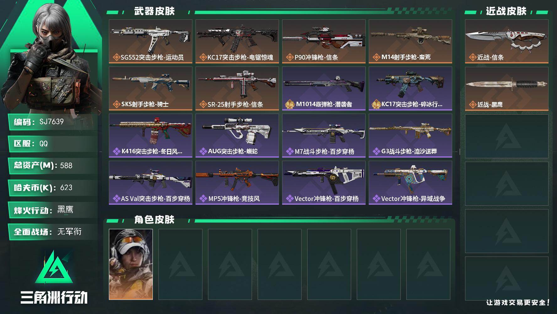 三角洲行动账号QQ【SJ7639】总资产(M)：588M/哈夫币(K)：623K/哈夫币(K)：623K/传说枪皮数：