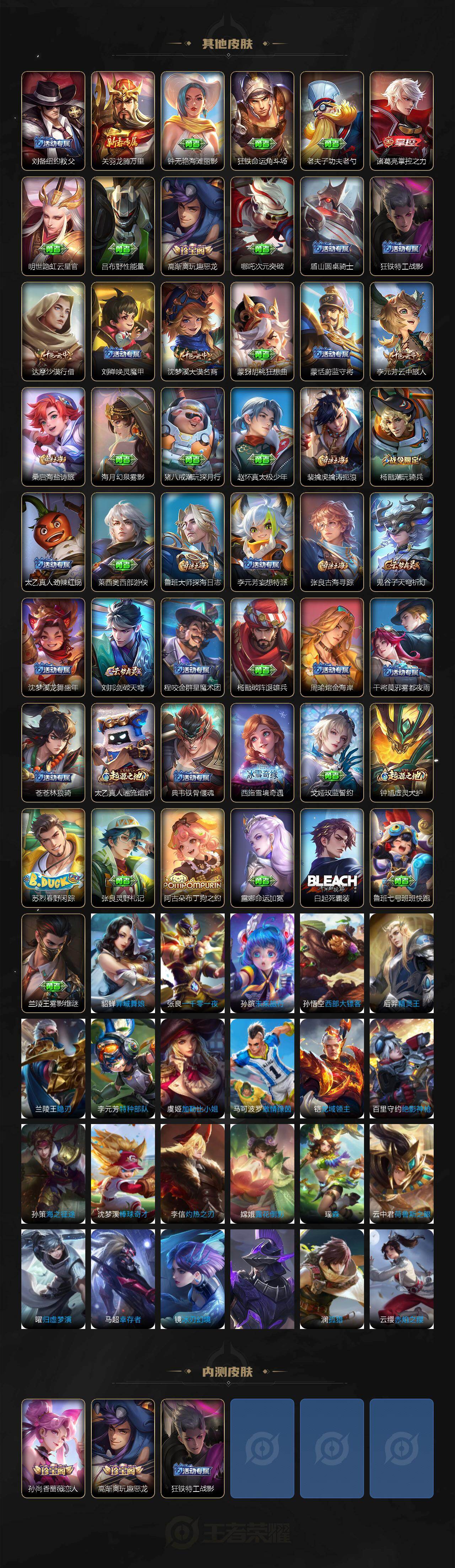 WZJZ4191915王者荣耀账号详情图3