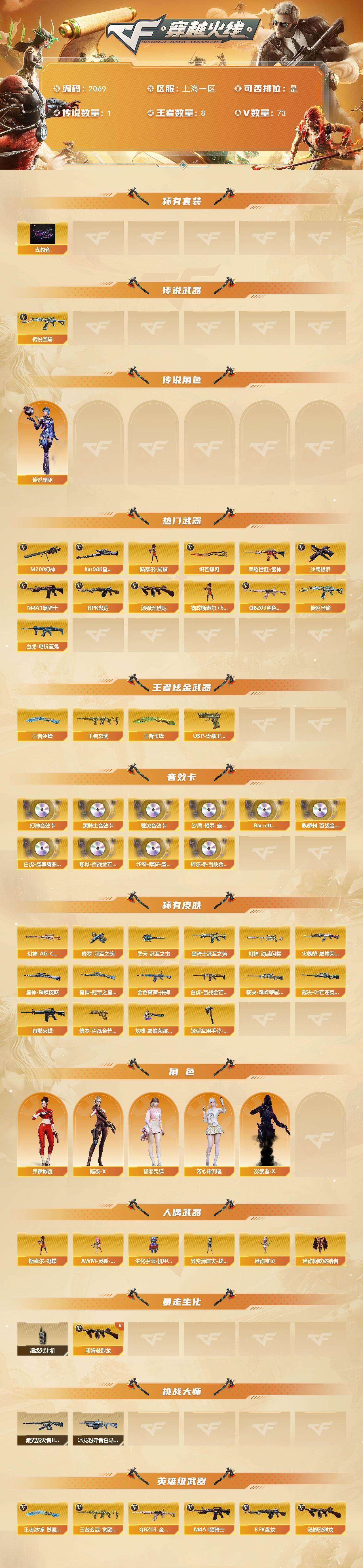 CFCMW437948穿越火线账号详情图2