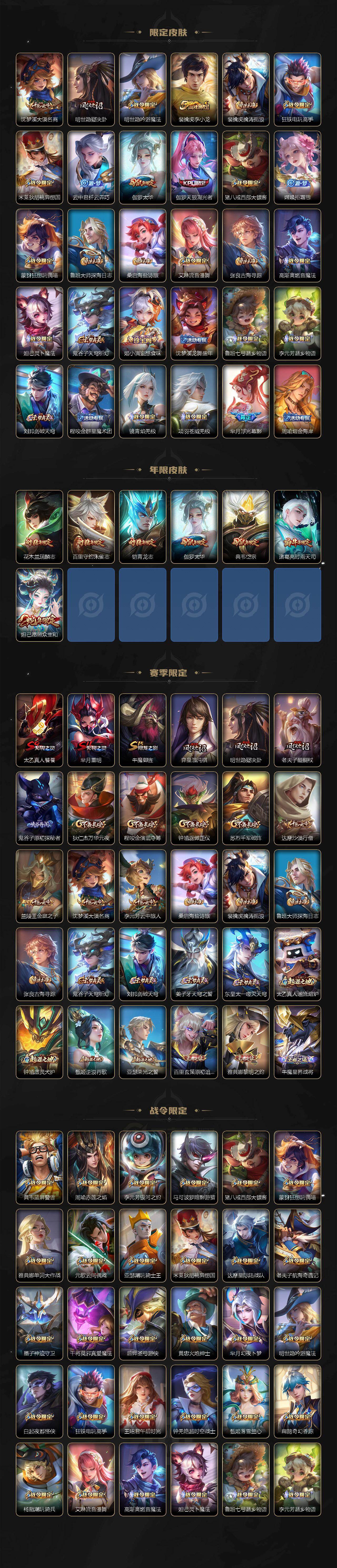 WZLE4139223王者荣耀账号详情图3