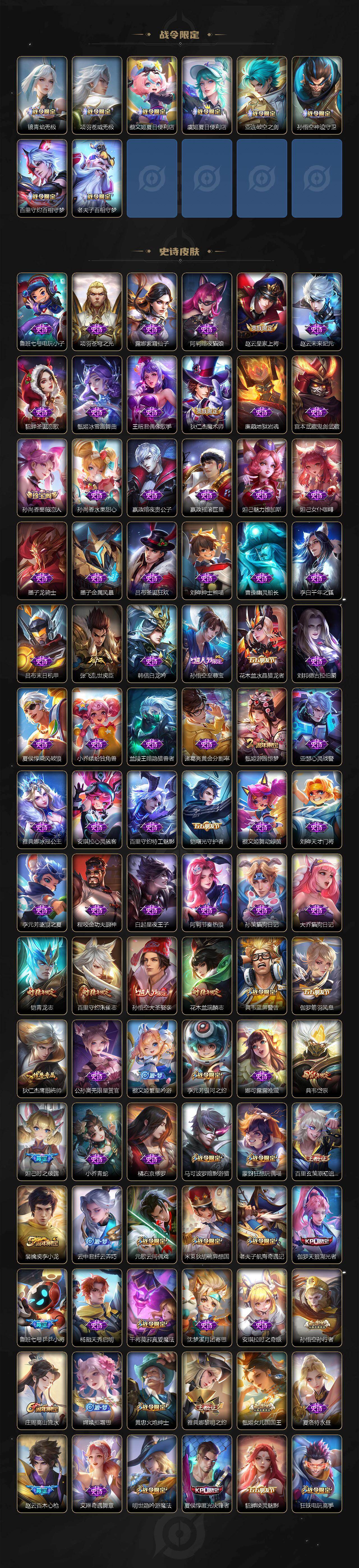 WZLE4139223王者荣耀账号详情图4