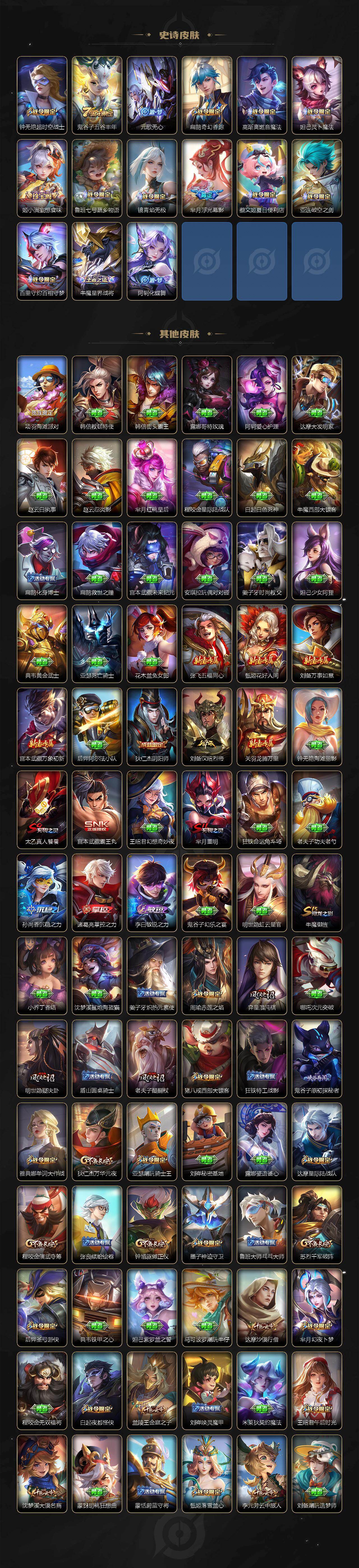 WZLE4139223王者荣耀账号详情图5