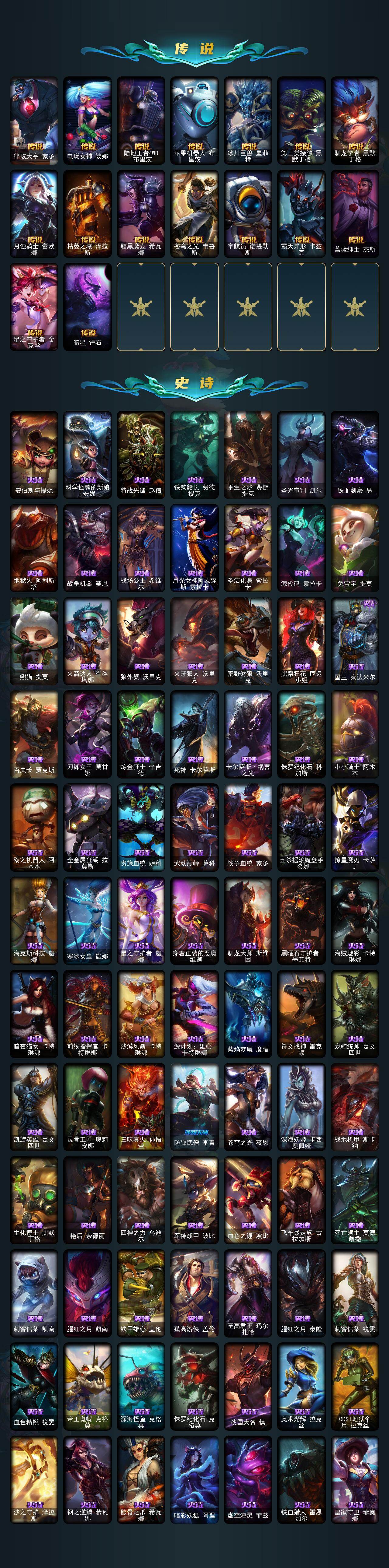 LOLQM418122英雄联盟账号详情图4