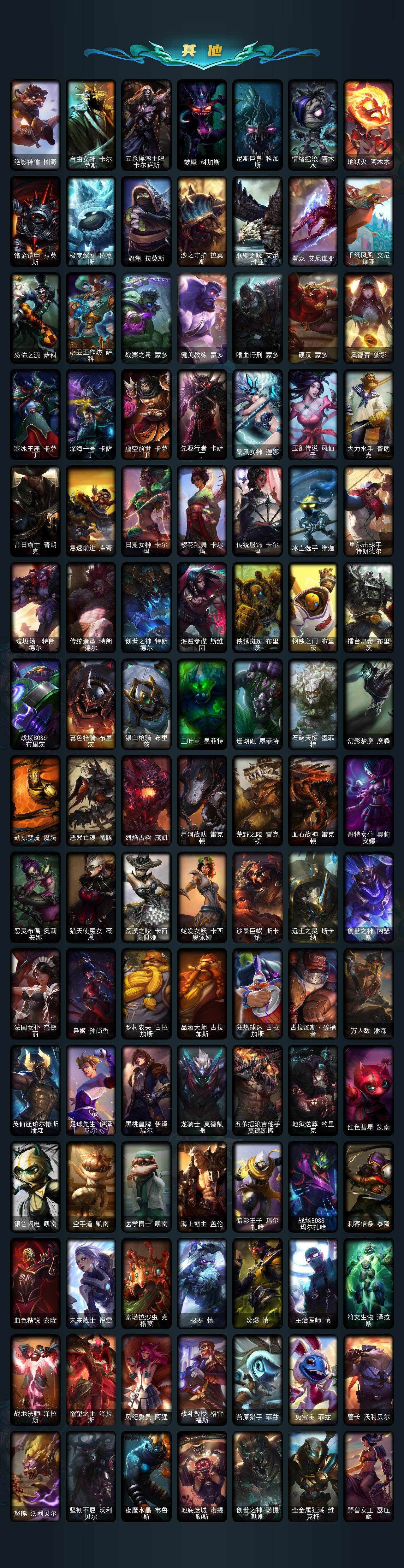 LOLQM418122英雄联盟账号详情图6