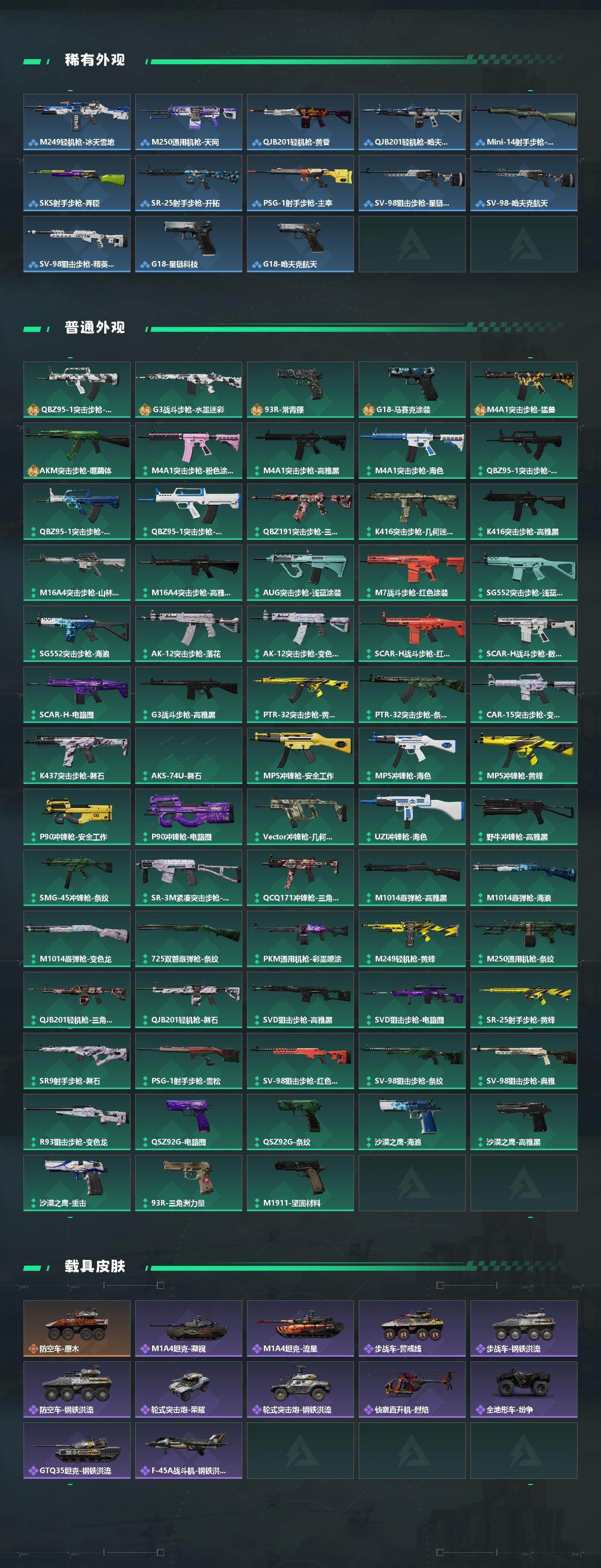 SJZQM439819三角洲行动账号详情图4