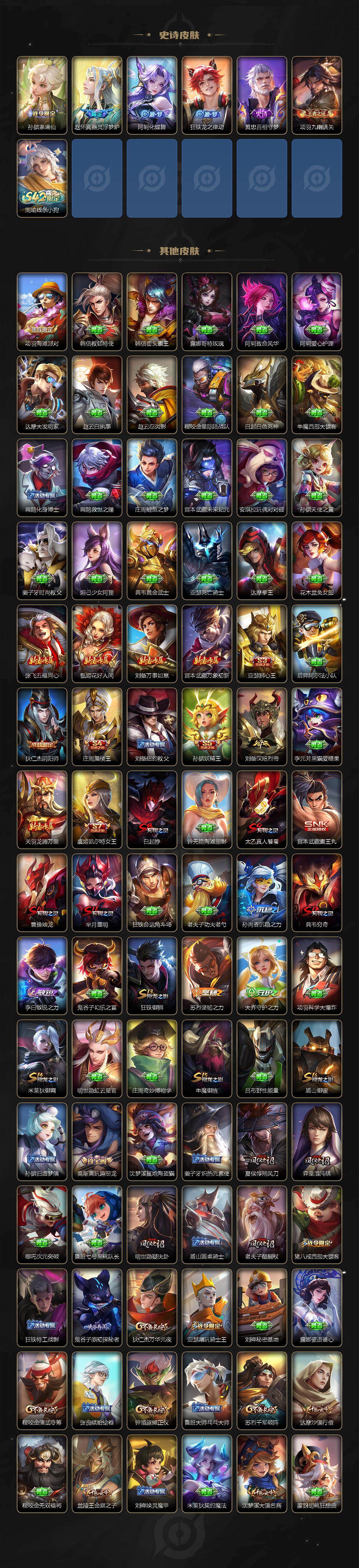 WZQM4139188王者荣耀账号详情图5