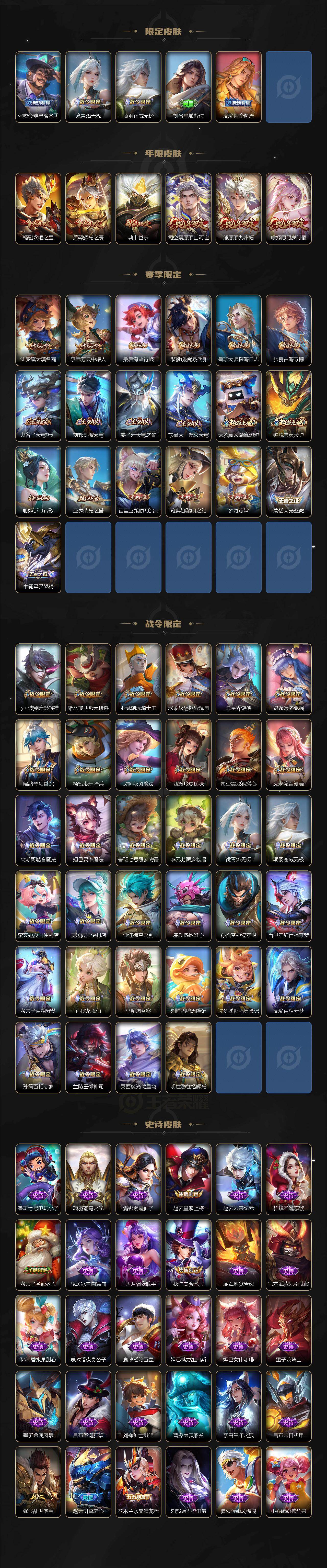 WZXS4139341王者荣耀账号详情图3