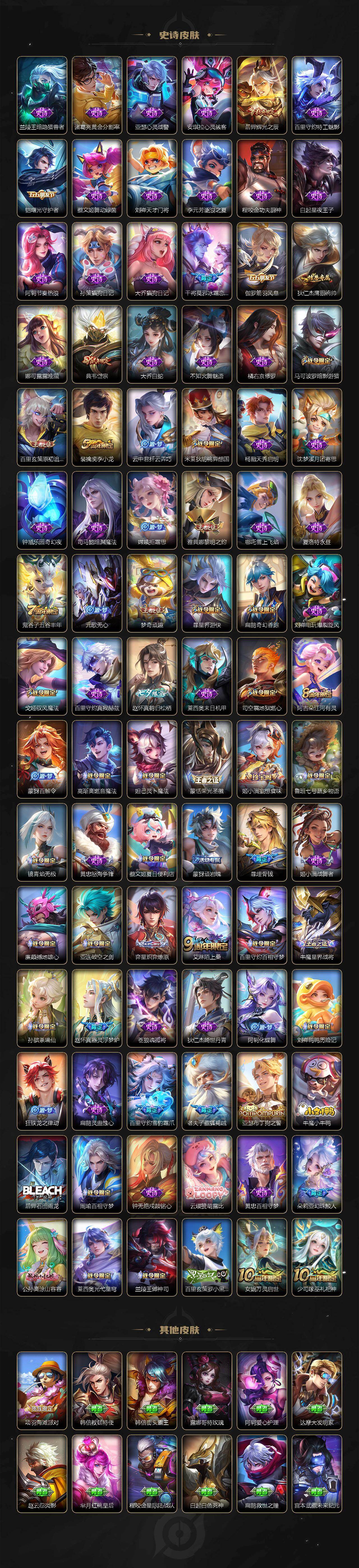 WZXS4139341王者荣耀账号详情图4