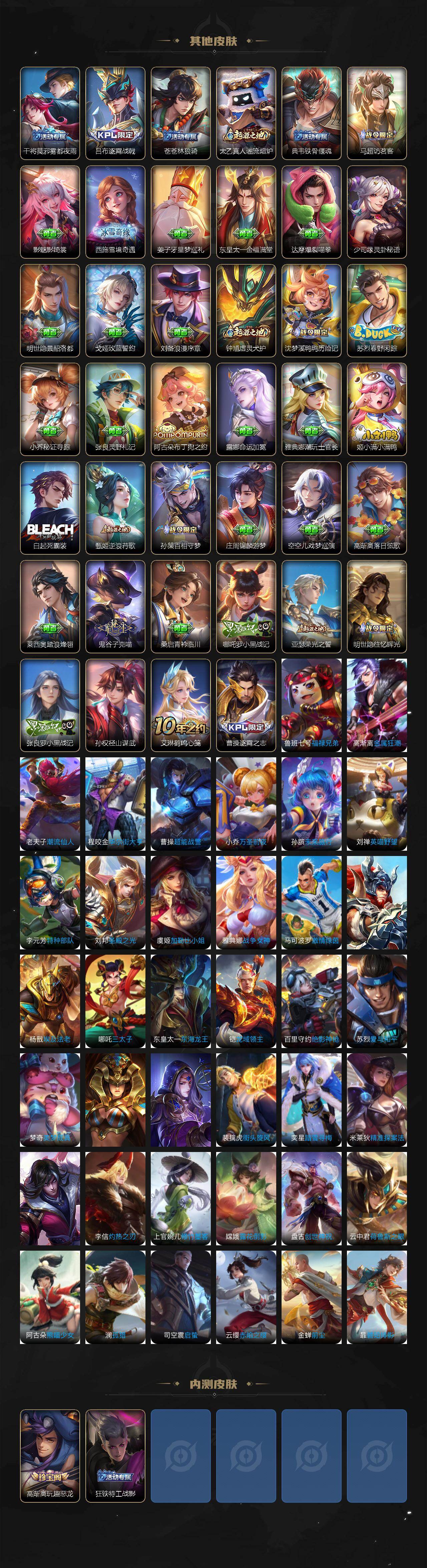 WZXS4139341王者荣耀账号详情图6