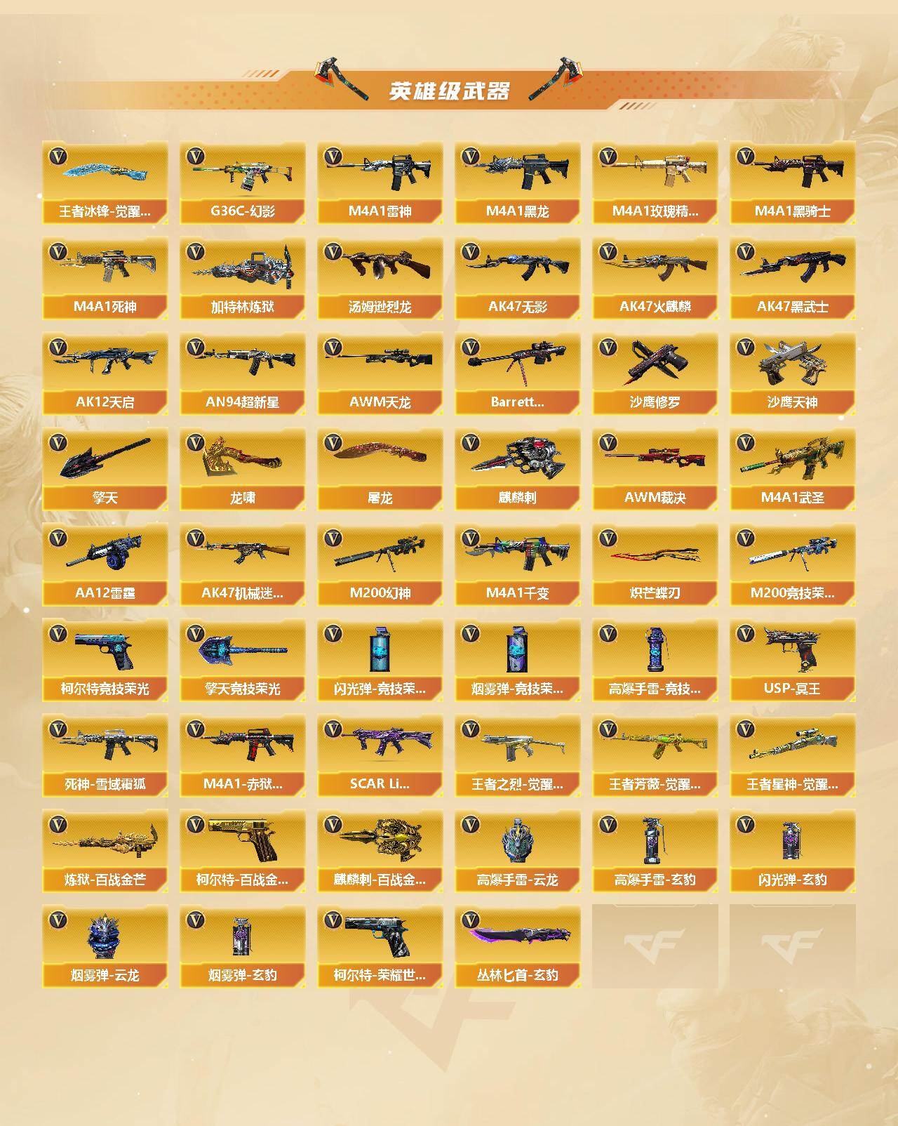 CFCMW437951穿越火线账号详情图3 CFCMW437951穿越火线账号详情图3