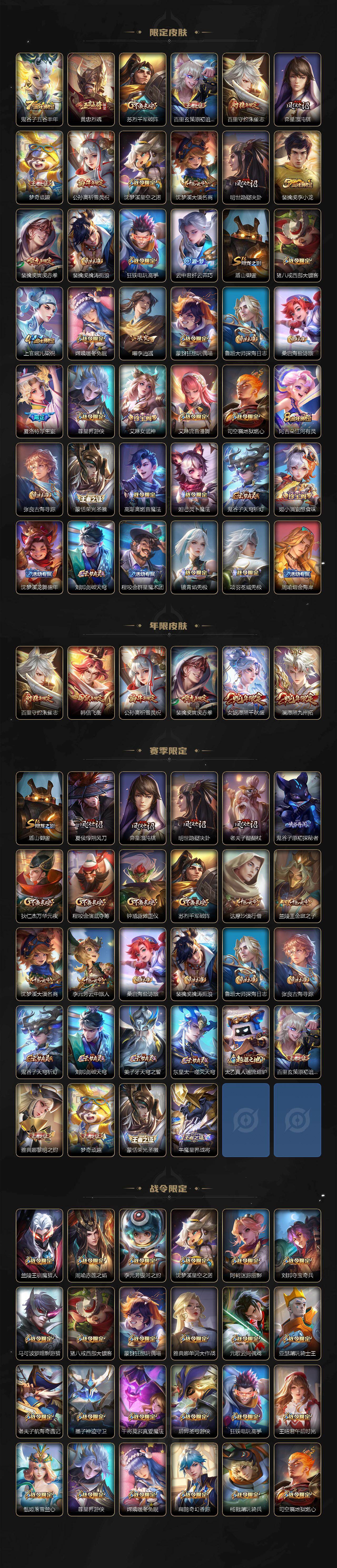 WZQM4139272王者荣耀账号详情图4