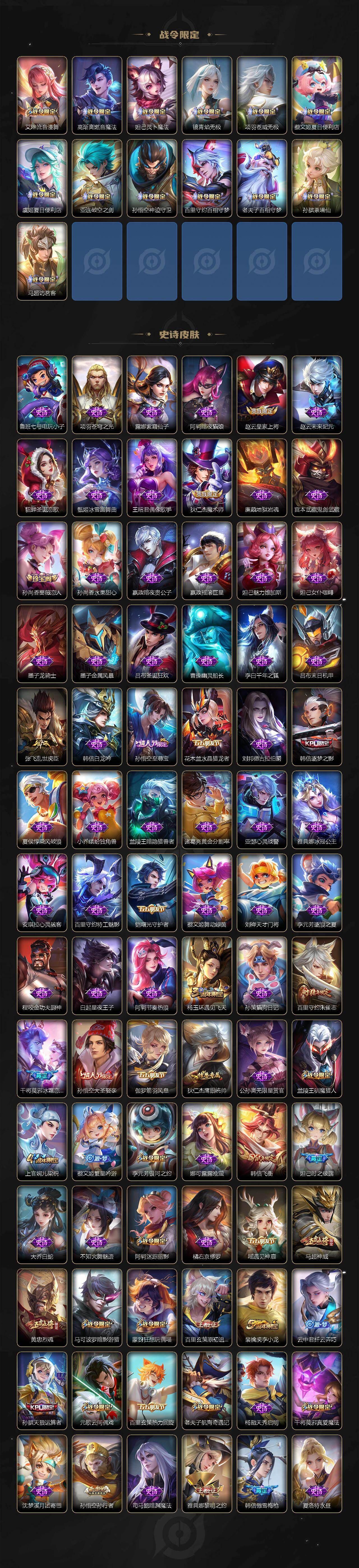 WZQM4139272王者荣耀账号详情图5