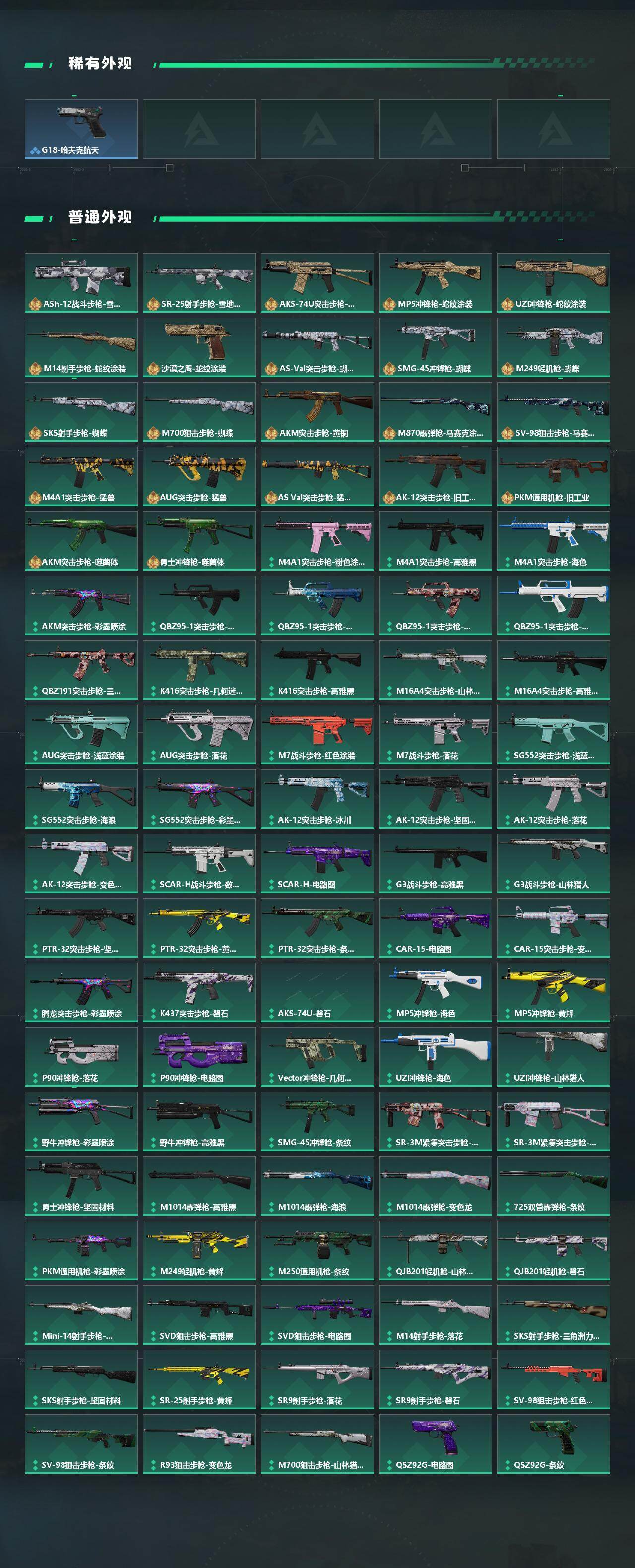 SJZQM438868三角洲行动账号详情图5