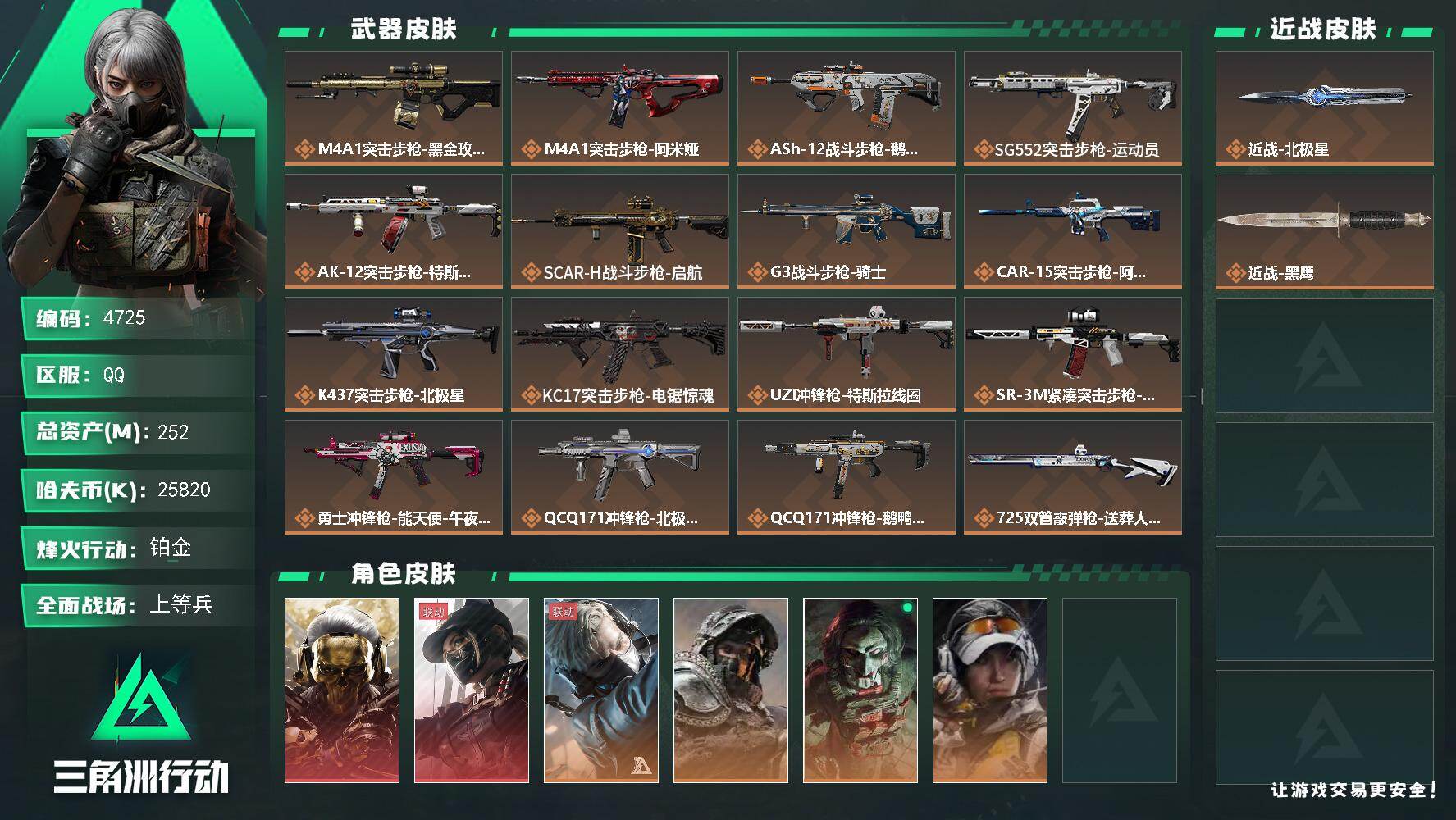 三角洲行动账号QQ总资产(M)：252M/哈夫币(K)：25820K/哈夫币(K)：25820K/传说枪皮数：21/全