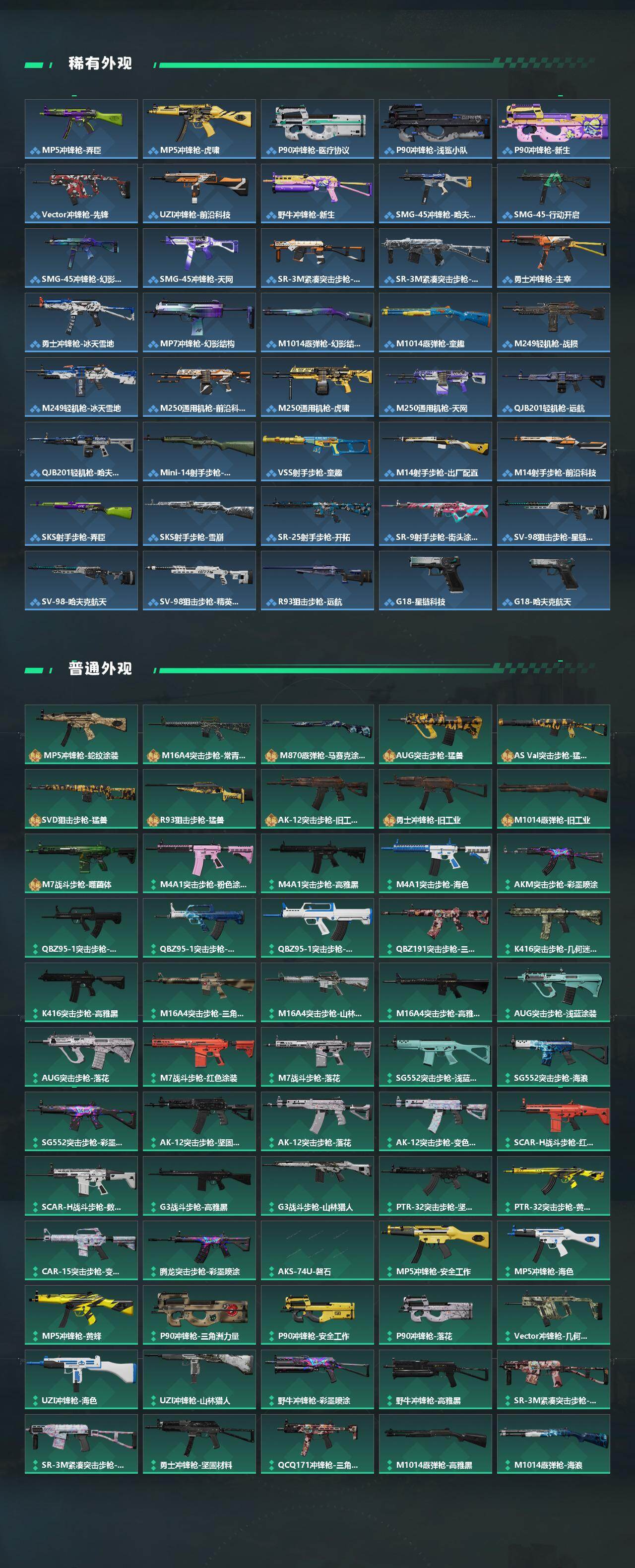 SJZCMW440205三角洲行动账号详情图3