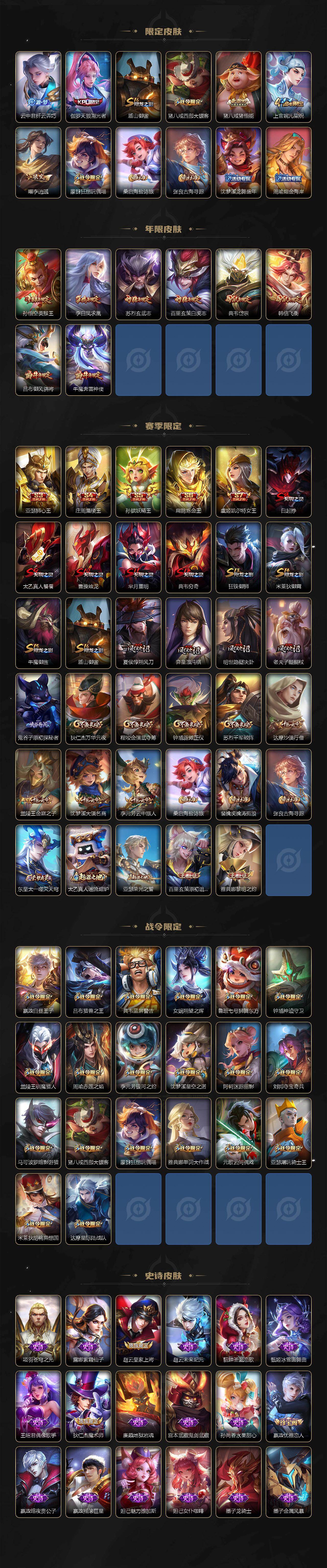 WZQM4139371王者荣耀账号详情图4