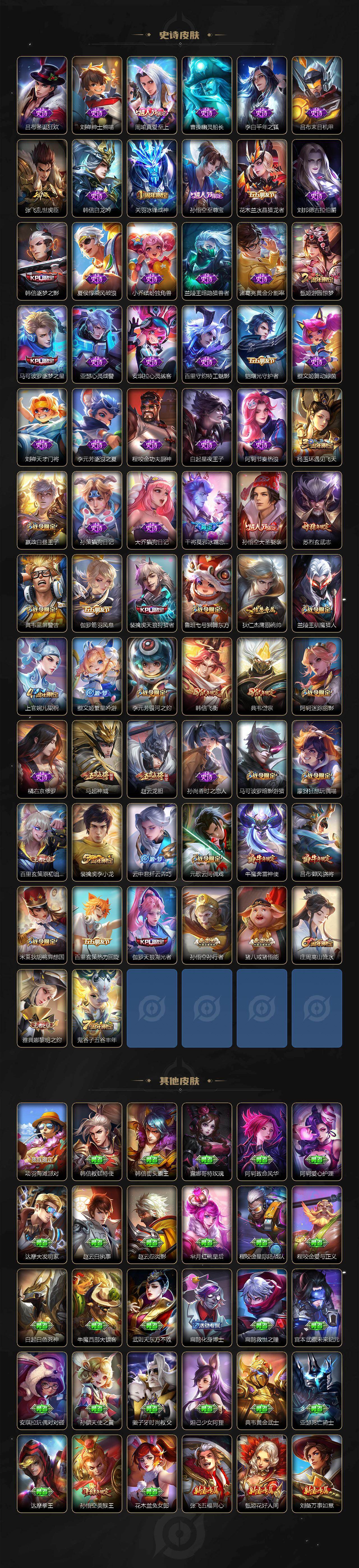 WZQM4139371王者荣耀账号详情图5