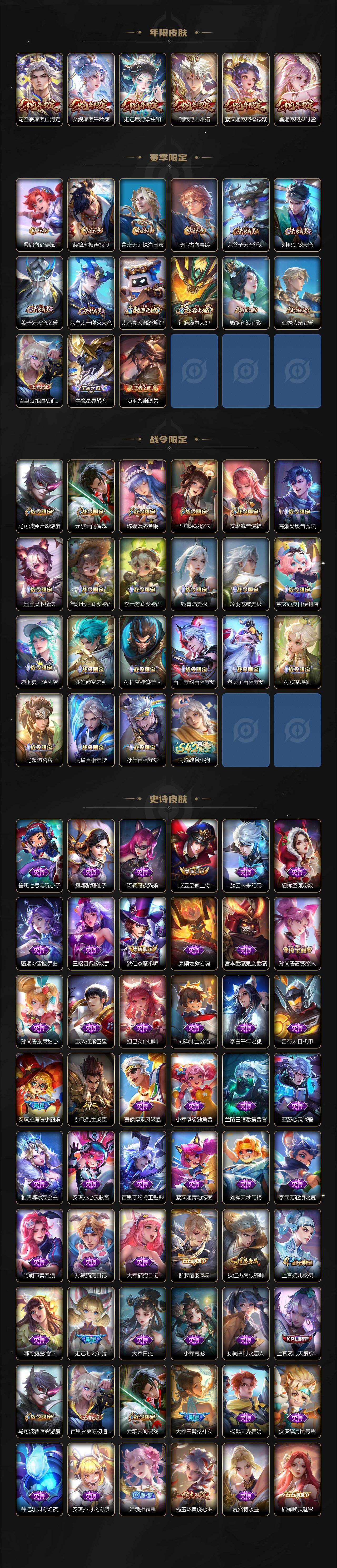 WZCMW4140565王者荣耀账号详情图3