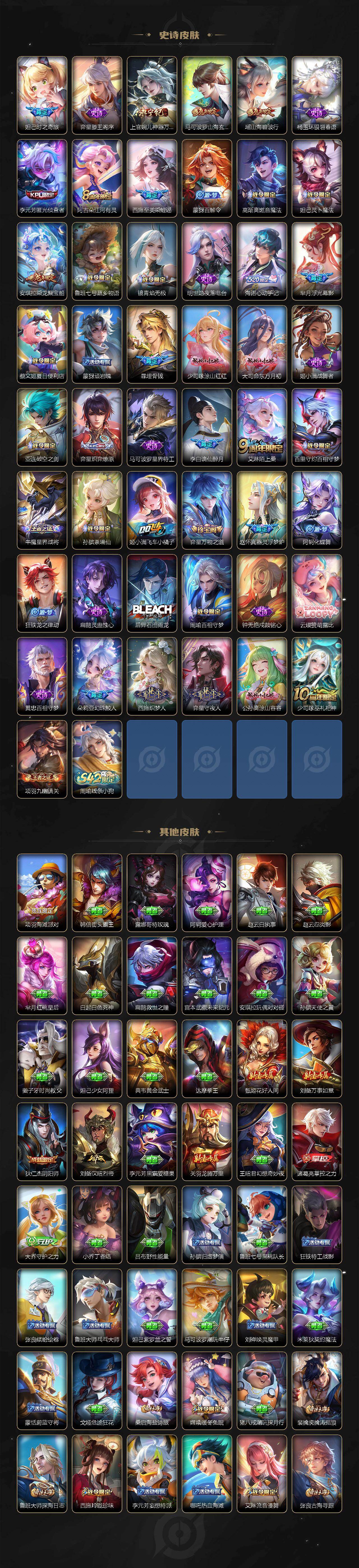 WZCMW4140565王者荣耀账号详情图4