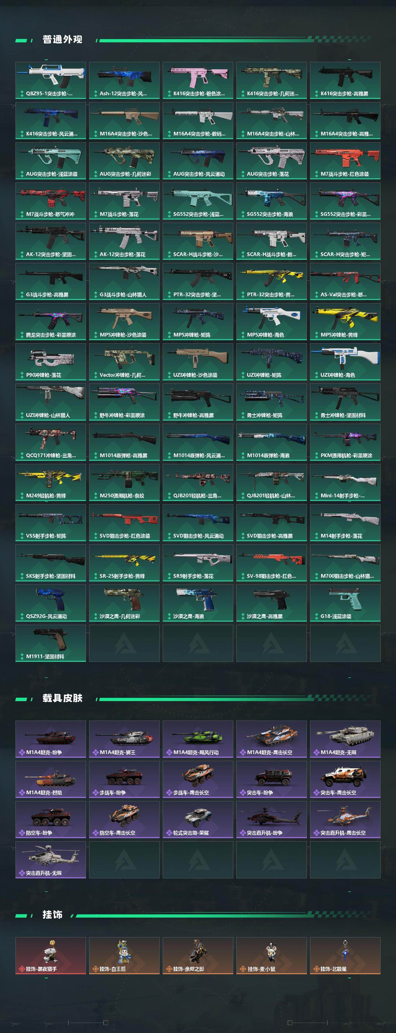 SJZCMW440403三角洲行动账号详情图4