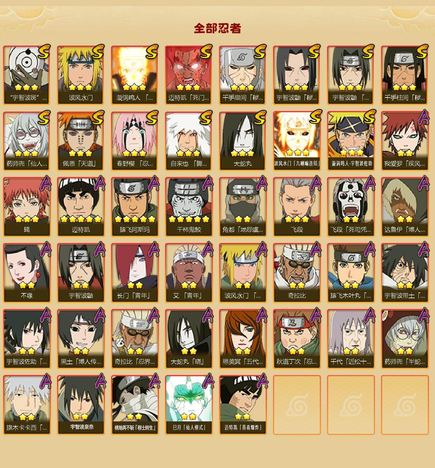 HYLFY410084火影忍者账号详情图2