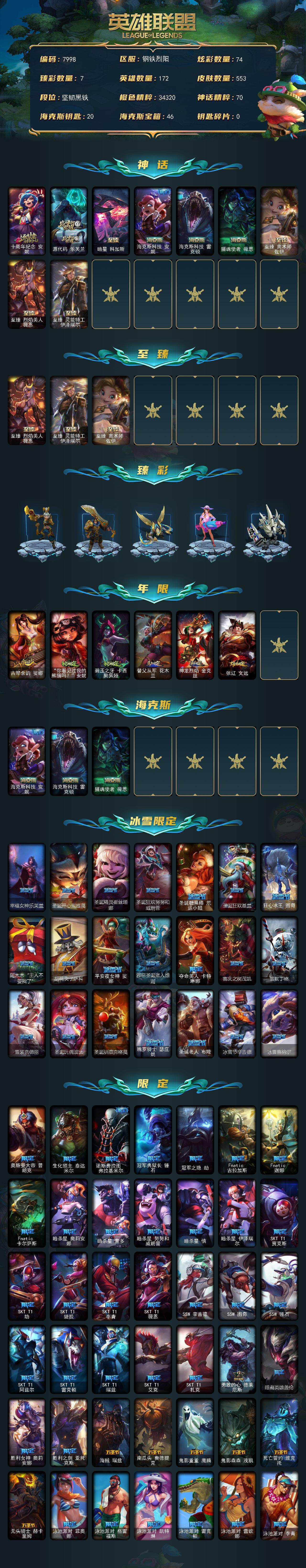 LOLCMW421706英雄联盟账号详情图2