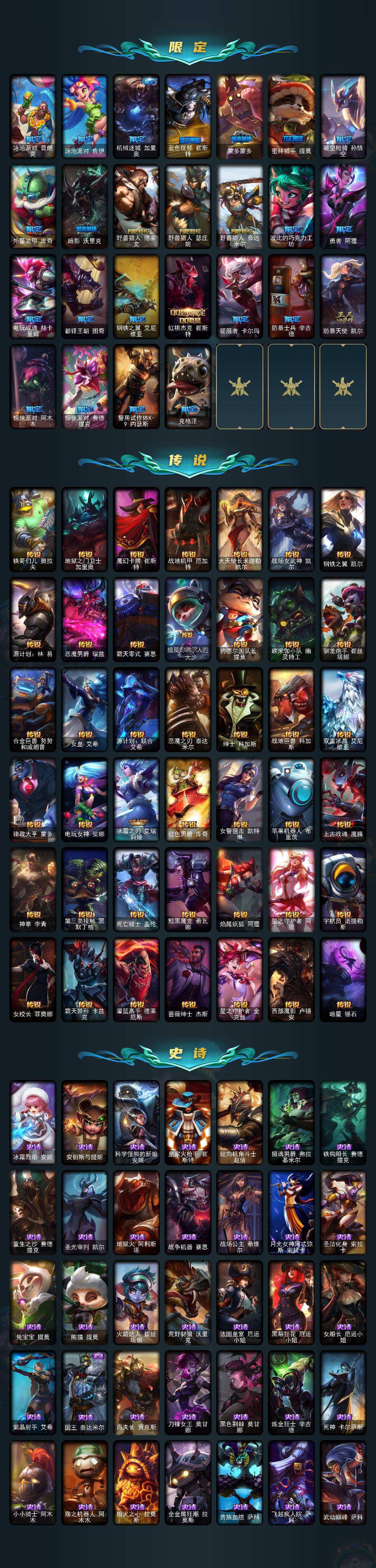 LOLCMW421706英雄联盟账号详情图3