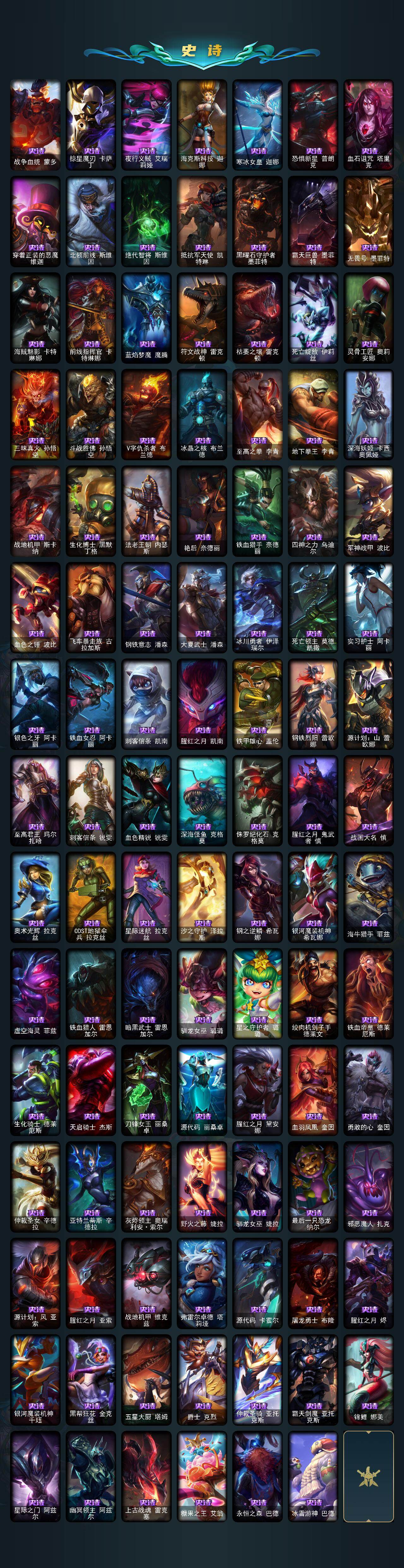 LOLCMW421706英雄联盟账号详情图4