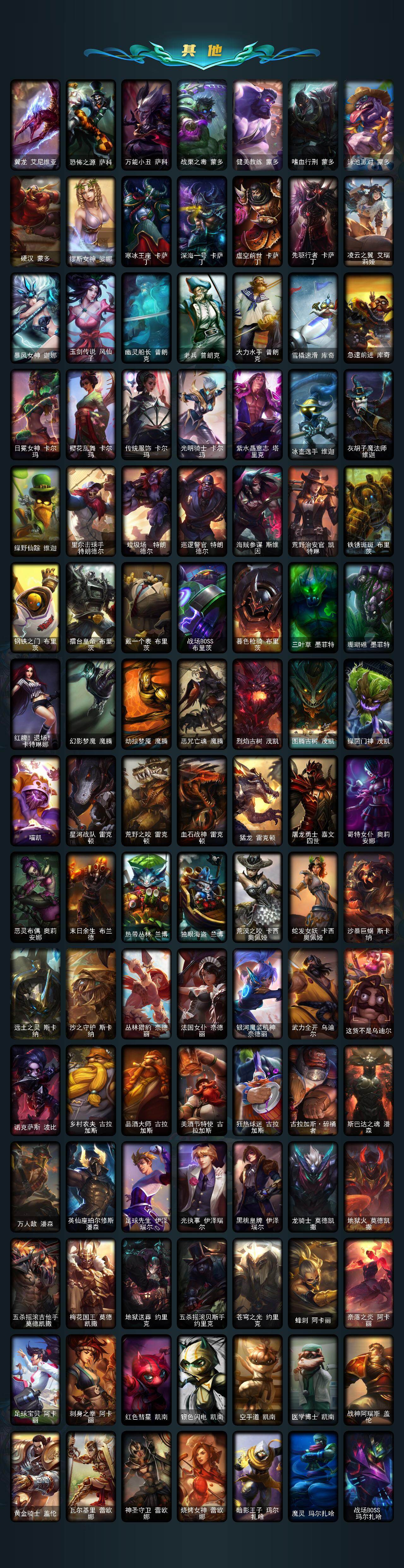 LOLCMW421706英雄联盟账号详情图6