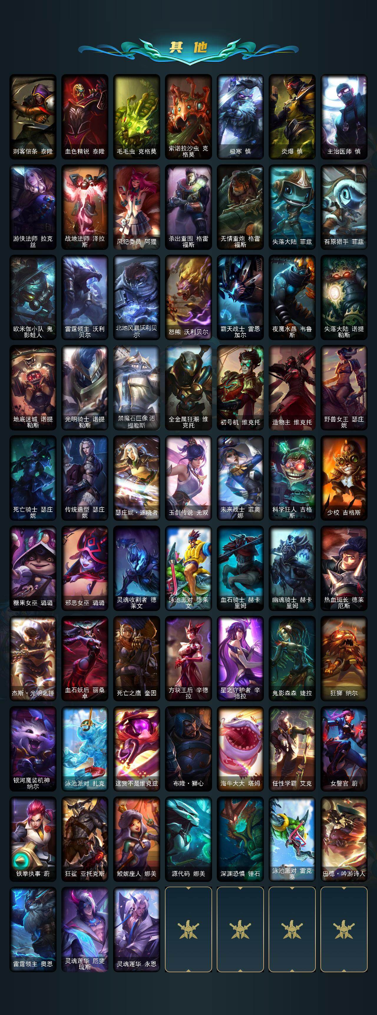 LOLCMW421706英雄联盟账号详情图7