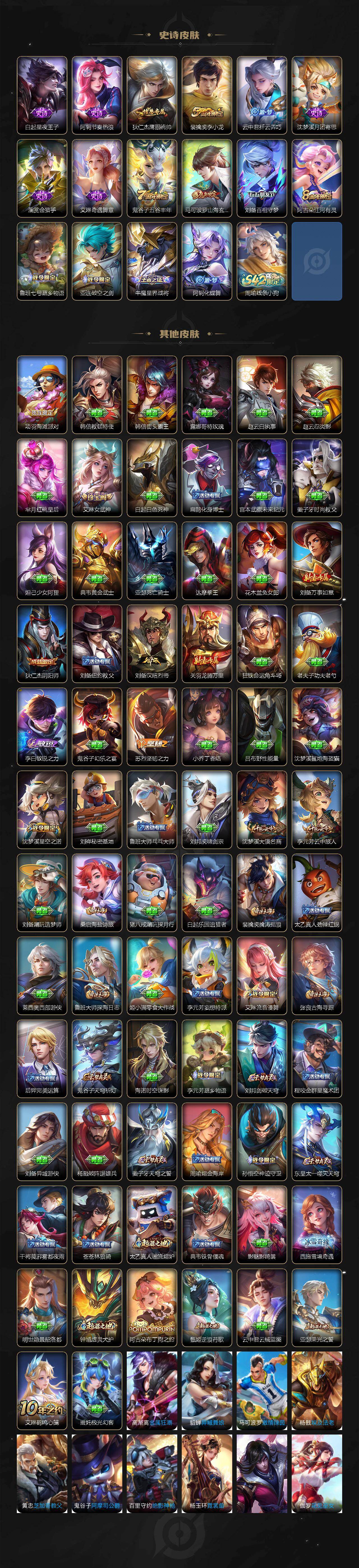 WZCMW4141028王者荣耀账号详情图3