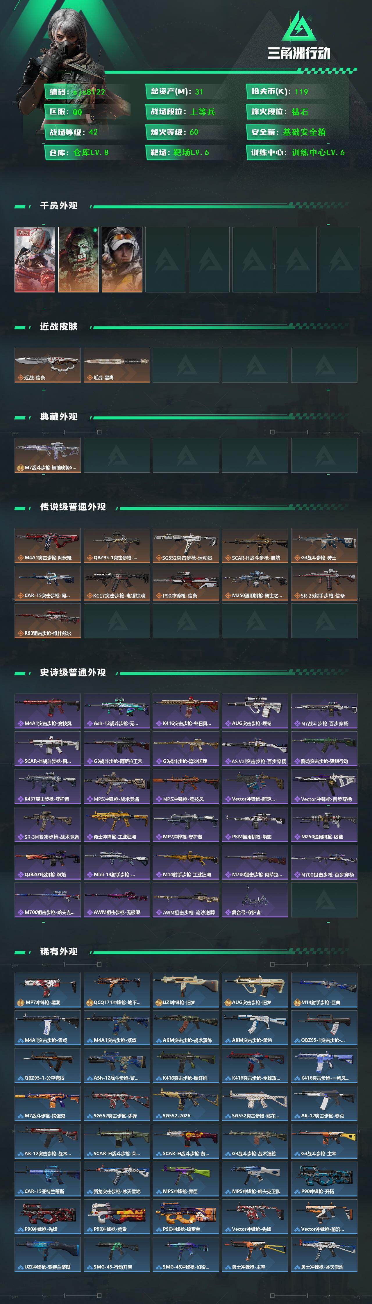 SJZCMW439602三角洲行动账号详情图2