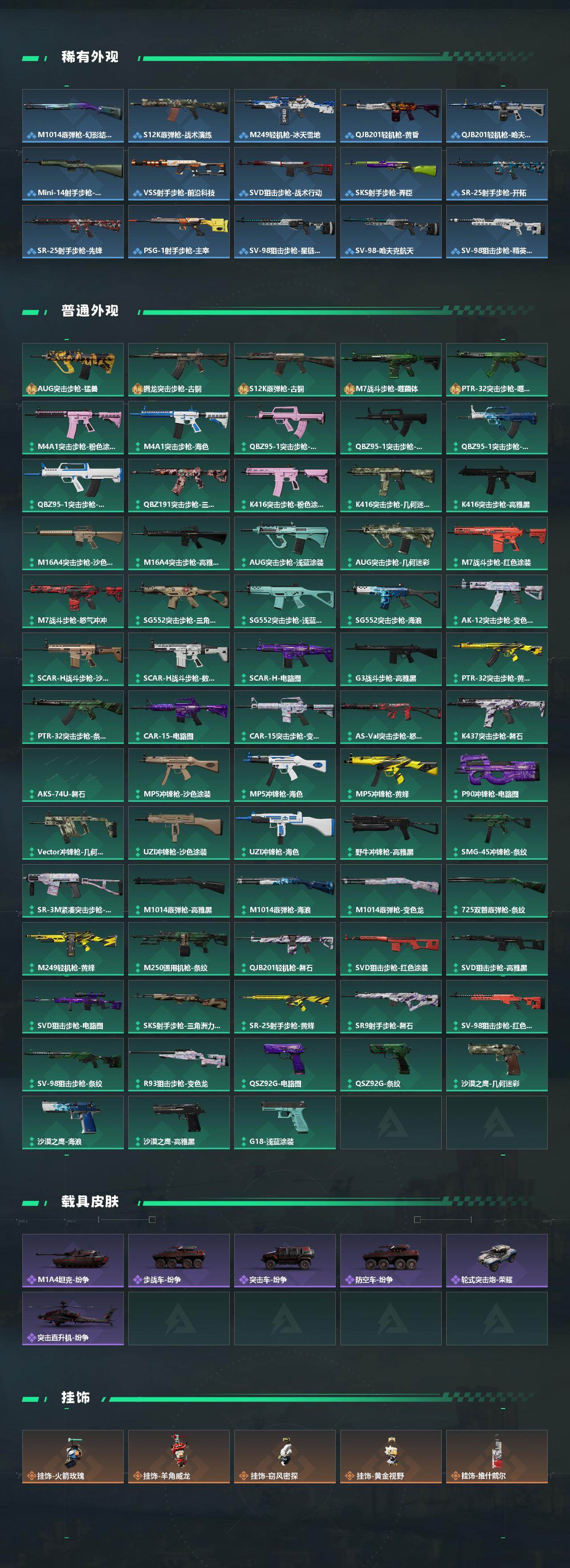 SJZCMW439602三角洲行动账号详情图3