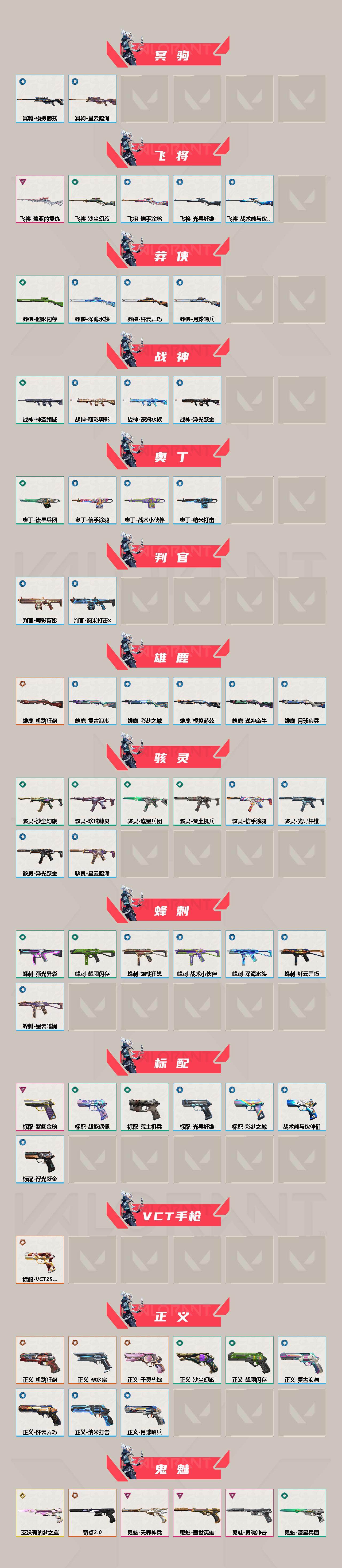 WWQQM414856无畏契约账号详情图4 WWQQM414856无畏契约账号详情图4