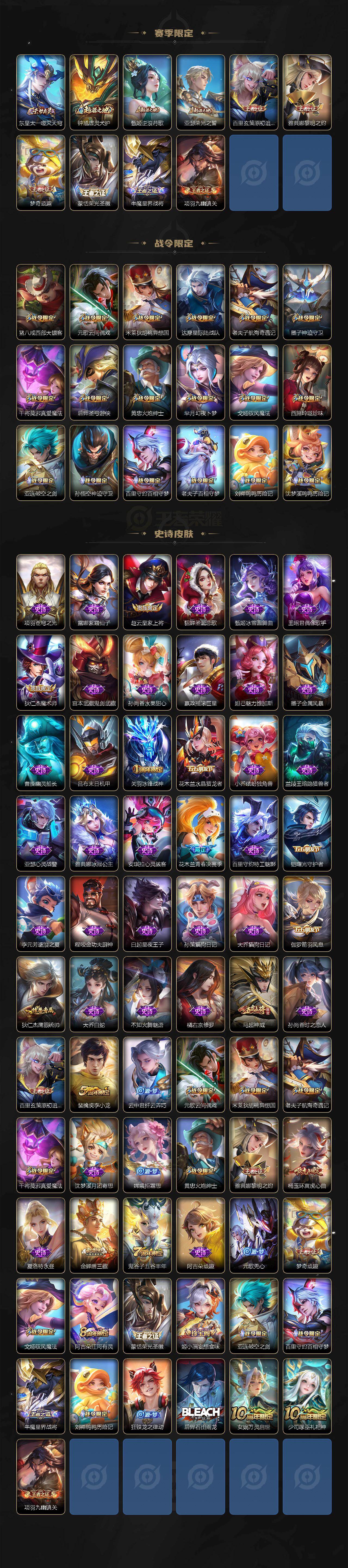 WZCMW4141846王者荣耀账号详情图3