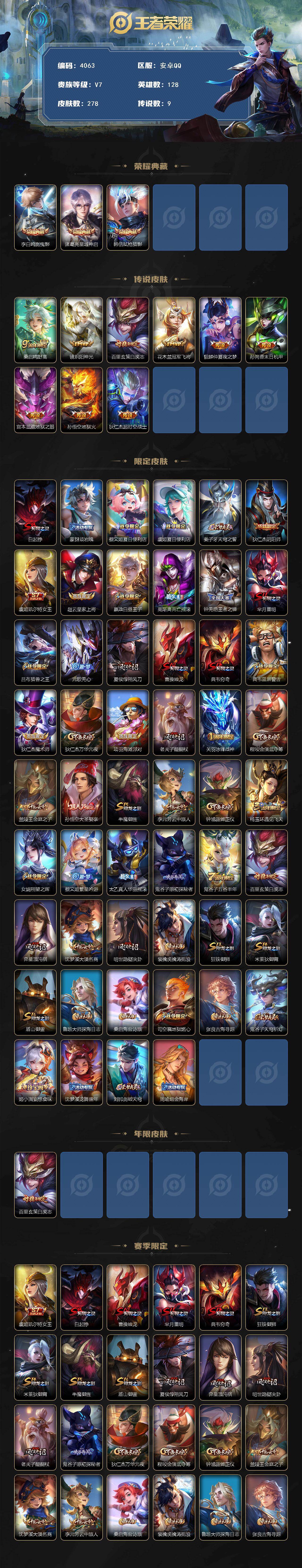 WZCMW4141853王者荣耀账号详情图2