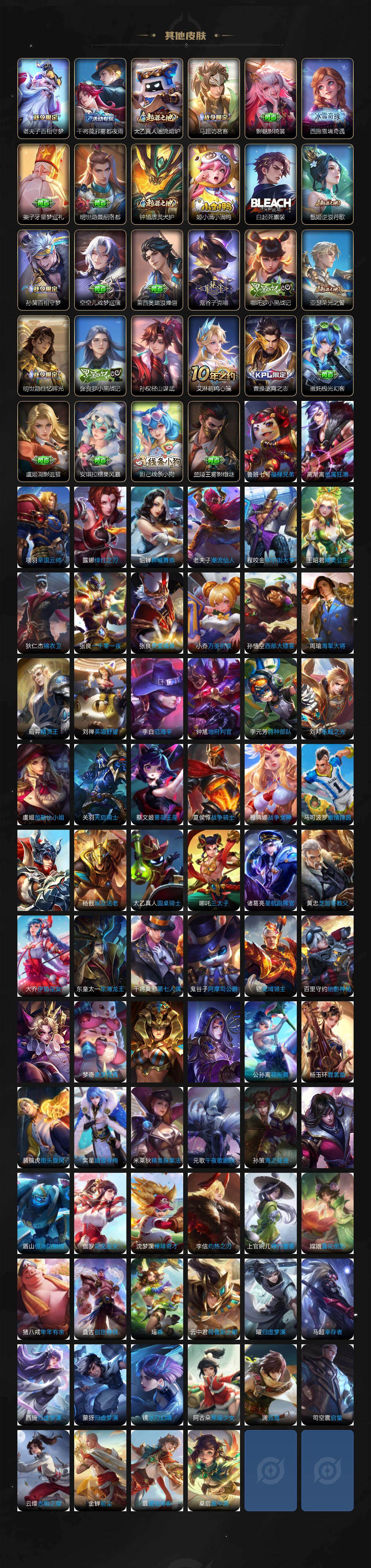 WZCMW4141853王者荣耀账号详情图5