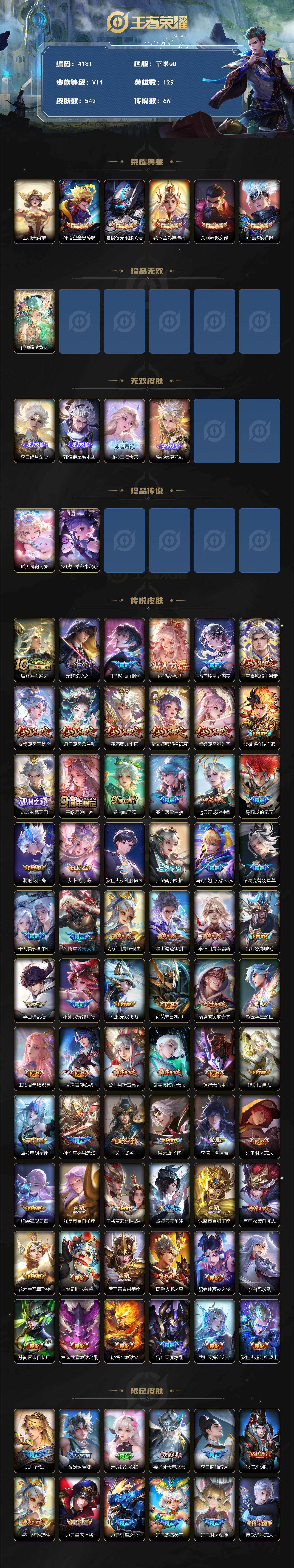 WZCMW4142251王者荣耀账号详情图2