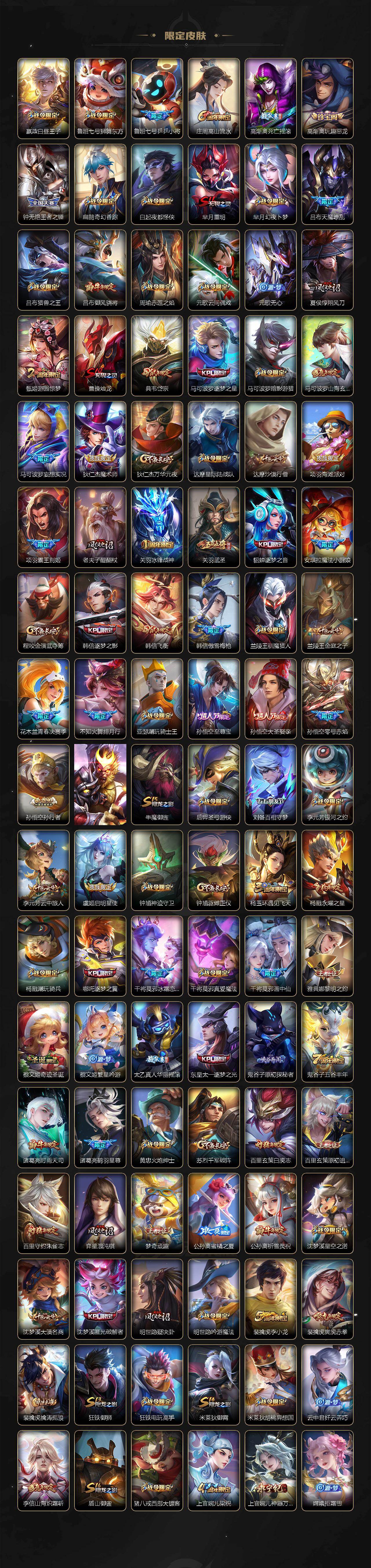 WZCMW4142251王者荣耀账号详情图3