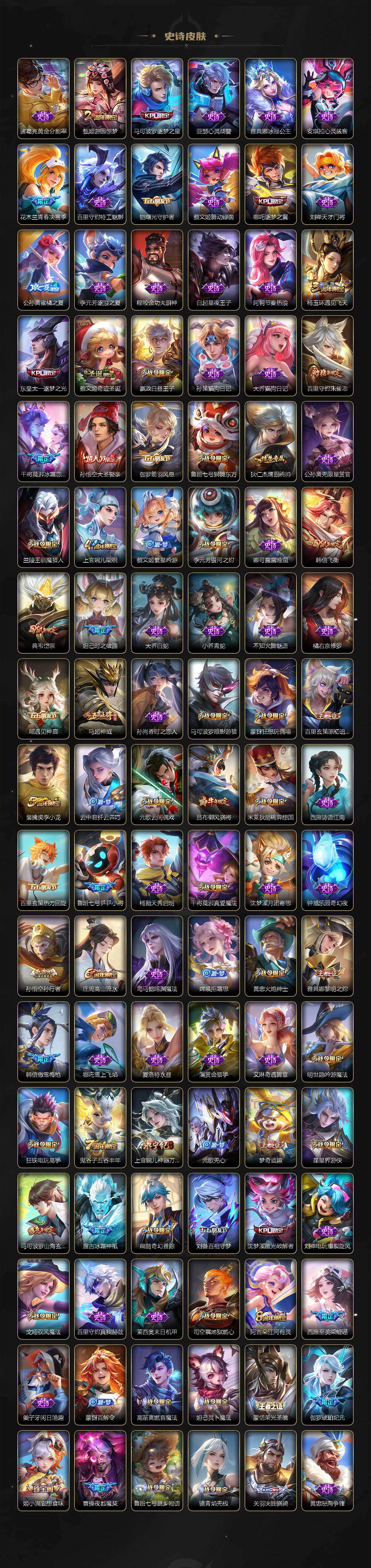 WZCMW4142251王者荣耀账号详情图6