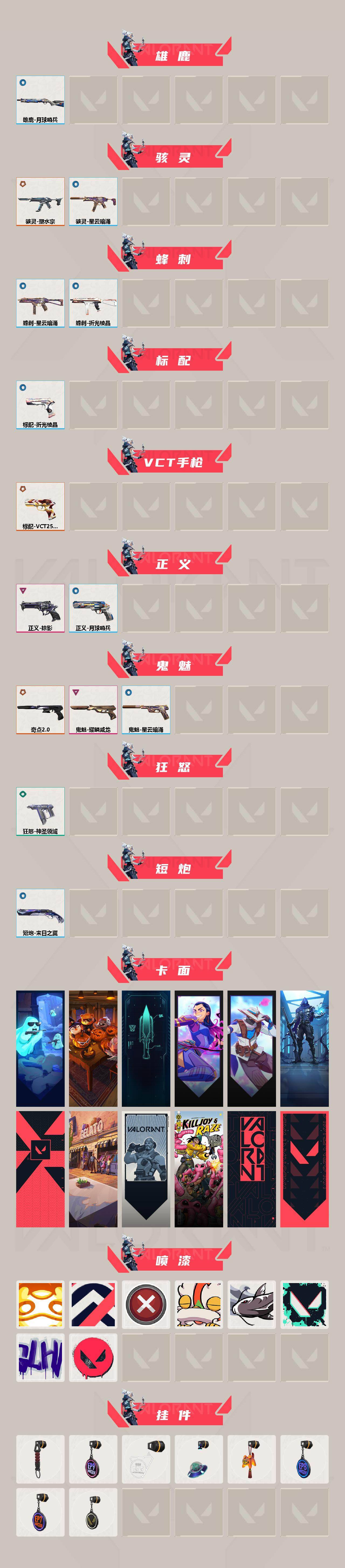 WWQQM412265无畏契约账号详情图4