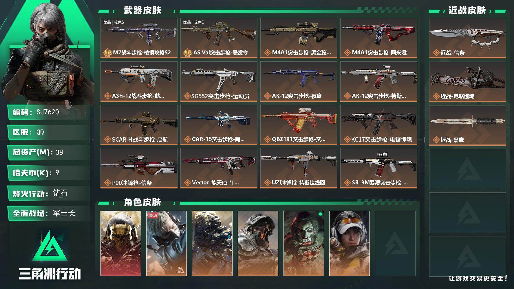 三角洲行动账号QQ【SJ7620】总资产(M)：38M/哈夫币(K)：9K/哈夫币(K)：9K/传说枪皮数：26/全面