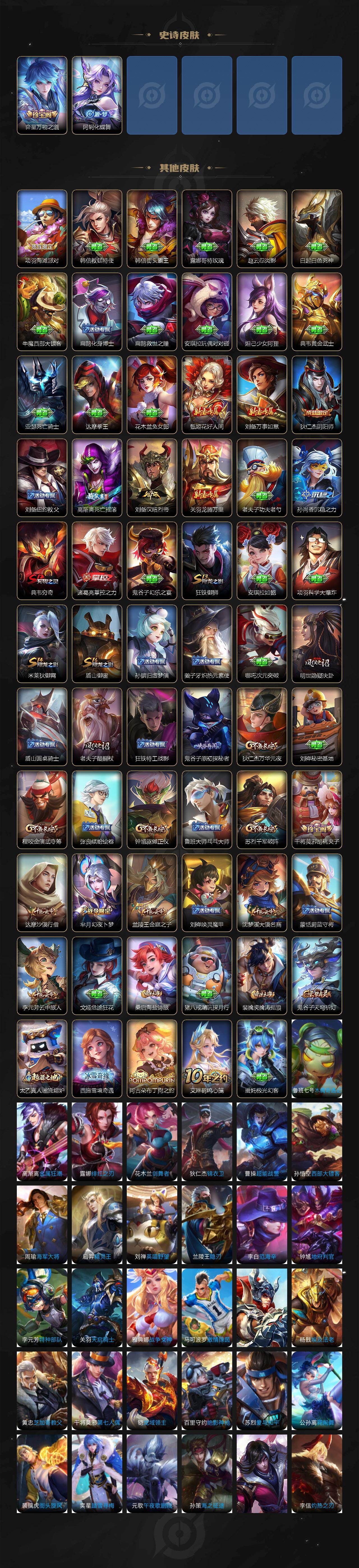 WZCMW4152119王者荣耀账号详情图3