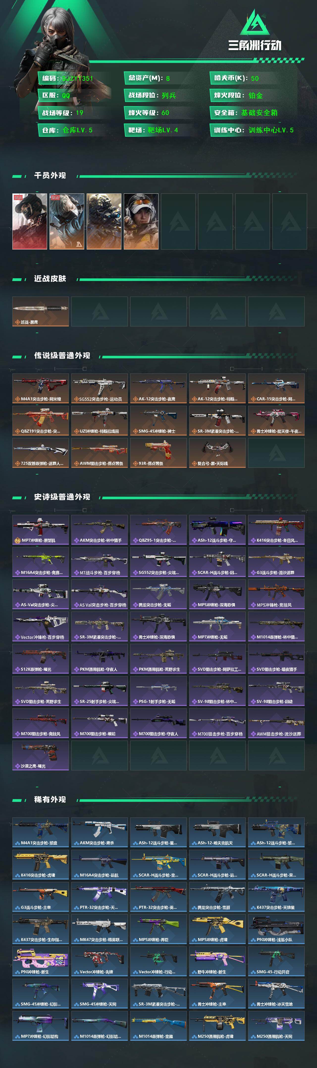 SJZEY440250三角洲行动账号详情图2