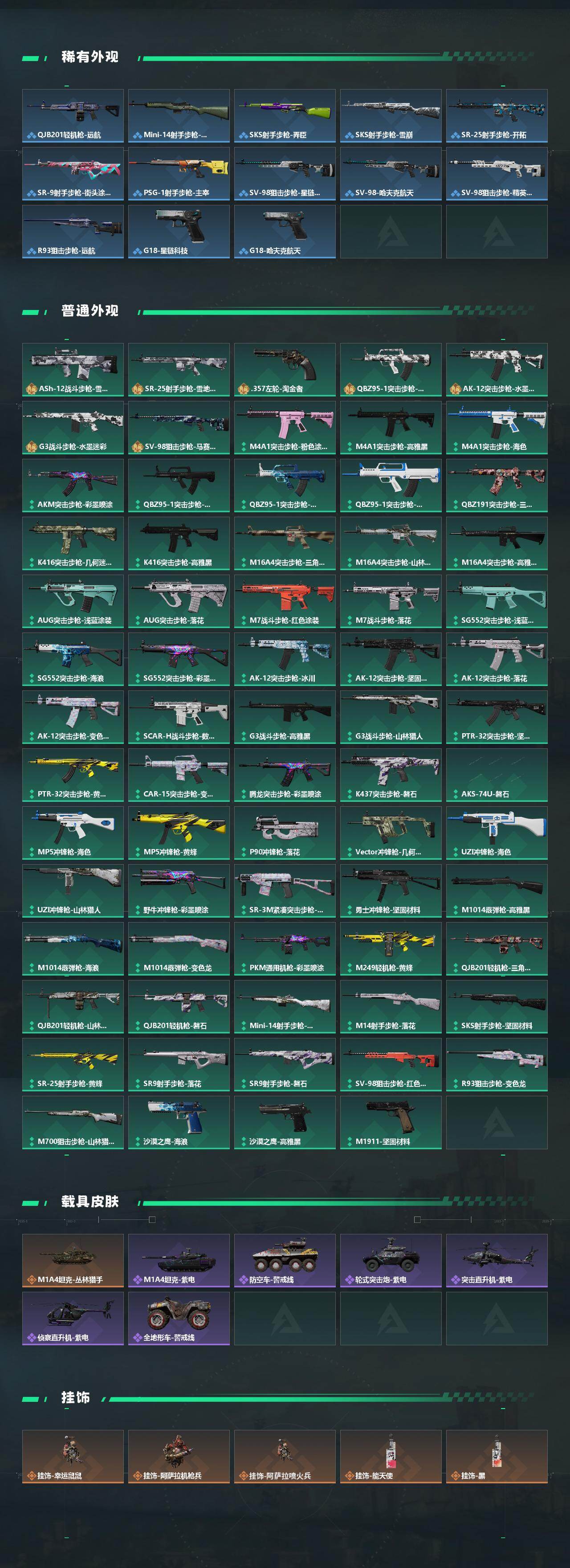 SJZEY440250三角洲行动账号详情图3