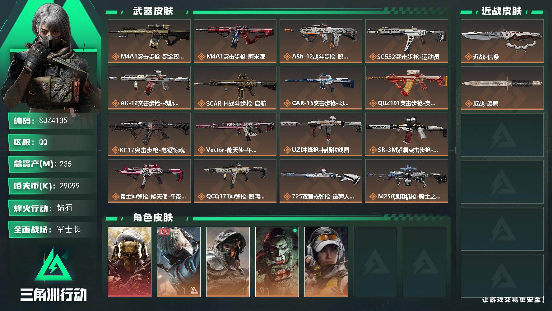 三角洲行动账号QQ【SJZ4135】总资产(M)：235M/哈夫币(K)：29099K/哈夫币(K)：29099K/传说枪皮数：21/全面战场等级：33_段位：军士长/烽火地带等级：60_段位：钻石/非洲之心/红狼-