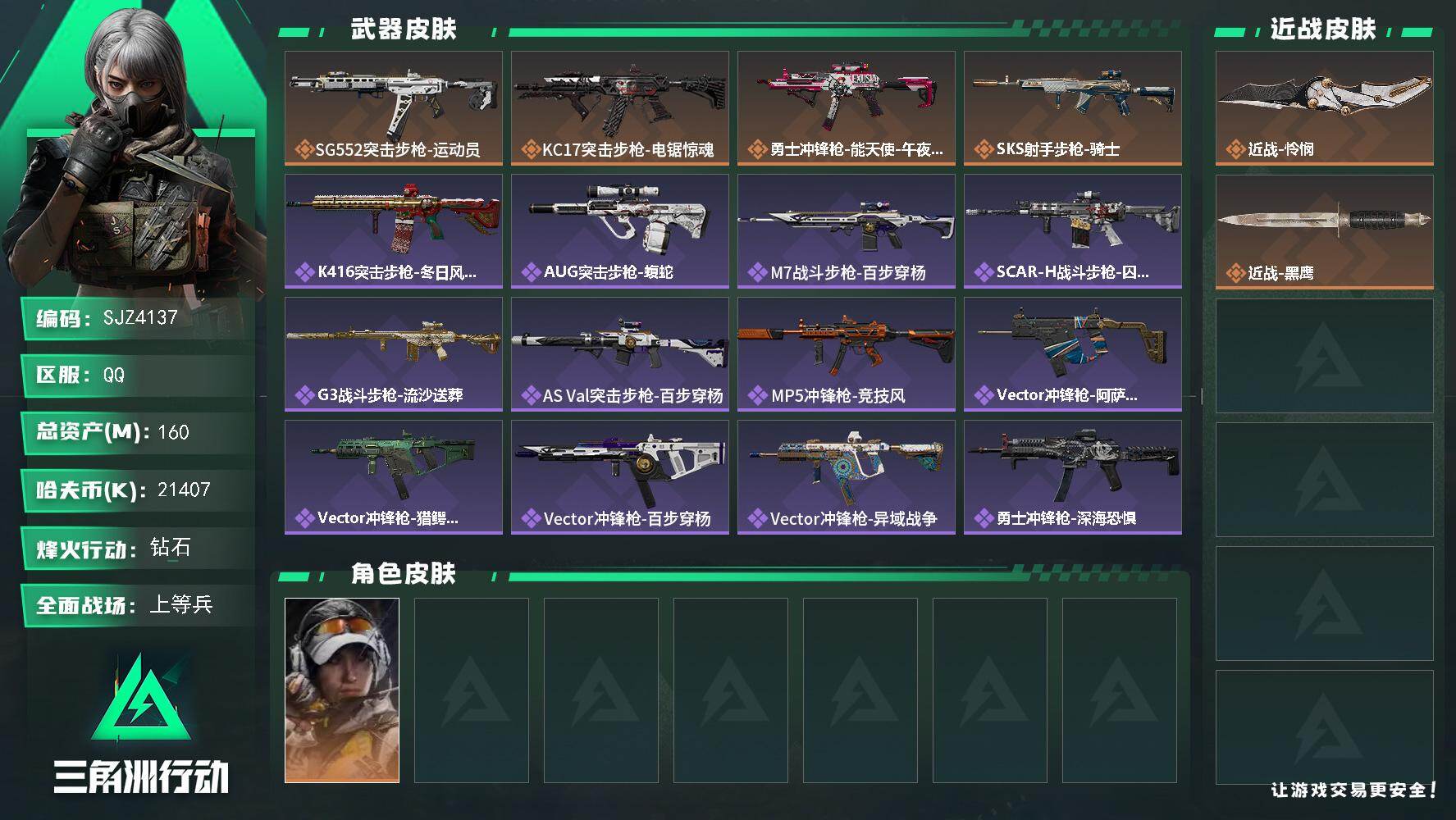 三角洲行动账号QQ【SJZ4137】总资产(M)：160M/哈夫币(K)：21407K/哈夫币(K)：21407K/传说枪皮数：4/全面战场等级：25_段位：上等兵/烽火地带等级：60_段位：钻石/露娜-金牌射手/近