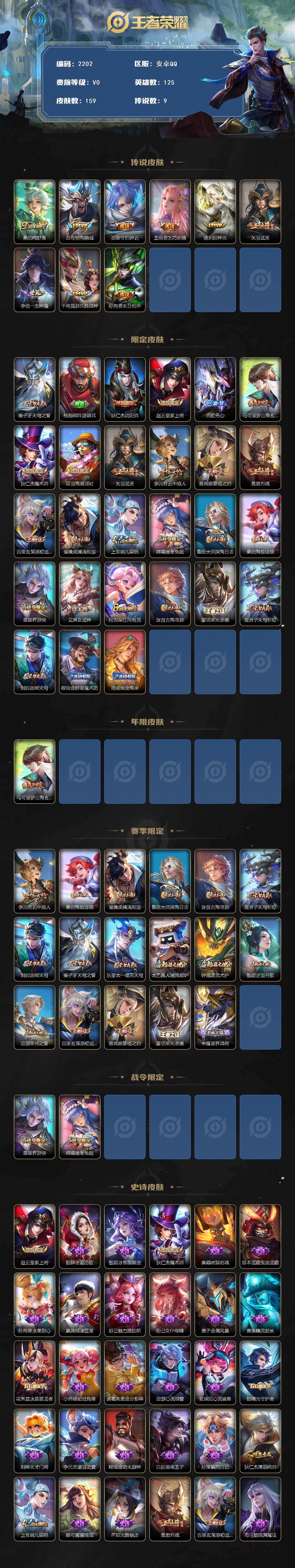 WZCMW4142920王者荣耀账号详情图2