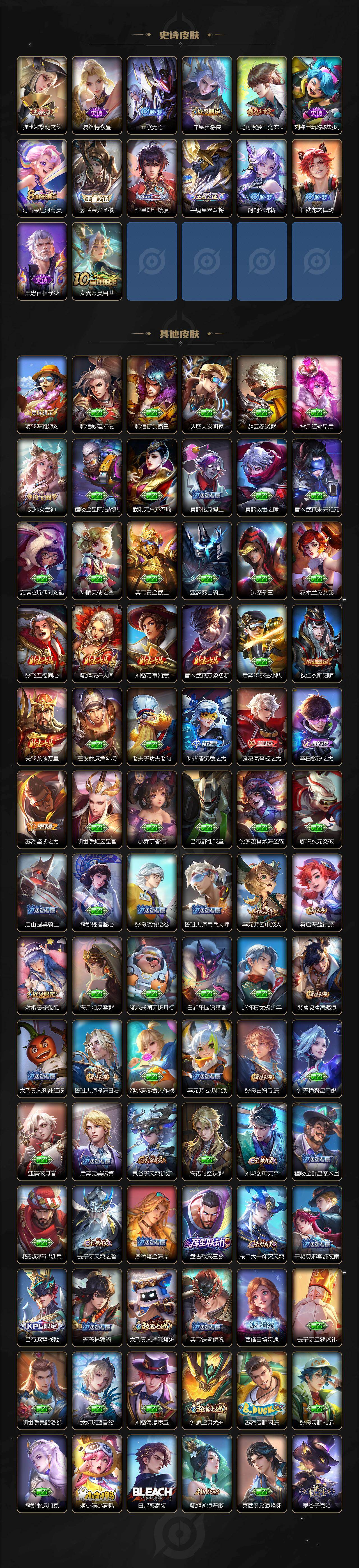 WZCMW4142920王者荣耀账号详情图3